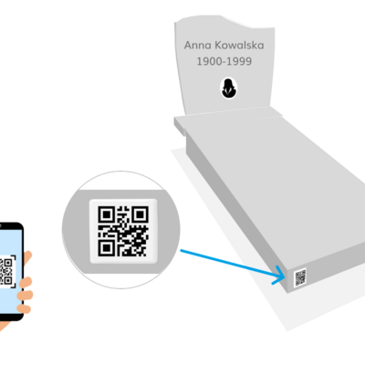 Ilgalaikės mirusiųjų atminties žymės: kaip panaudoti QR kodus ant antkapių?